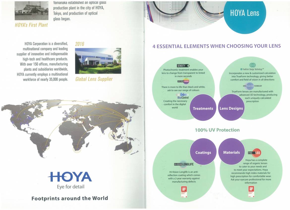 Hoya-Logo-Description.jpg